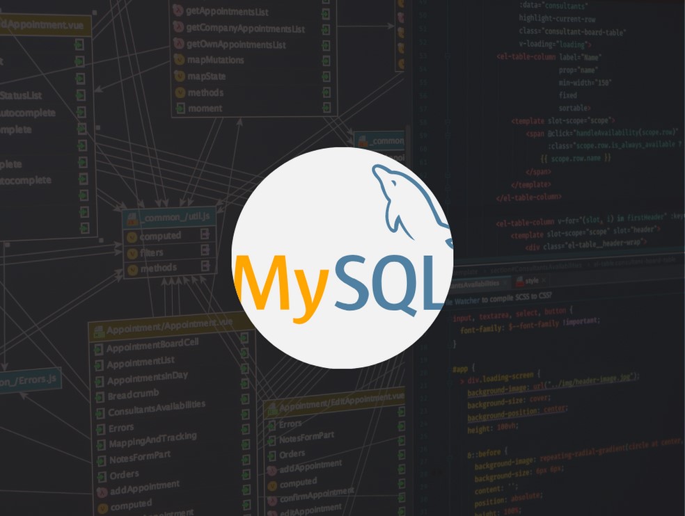 ACL MYSQL